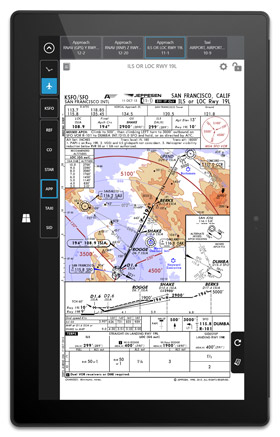 Jeppesen Electronic Charting Subscription